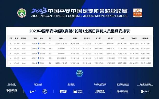 此活动意味着一批中外经典影片将成为影城复工后的首批上映电影